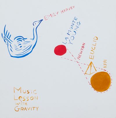 Music Lesson With Gravity