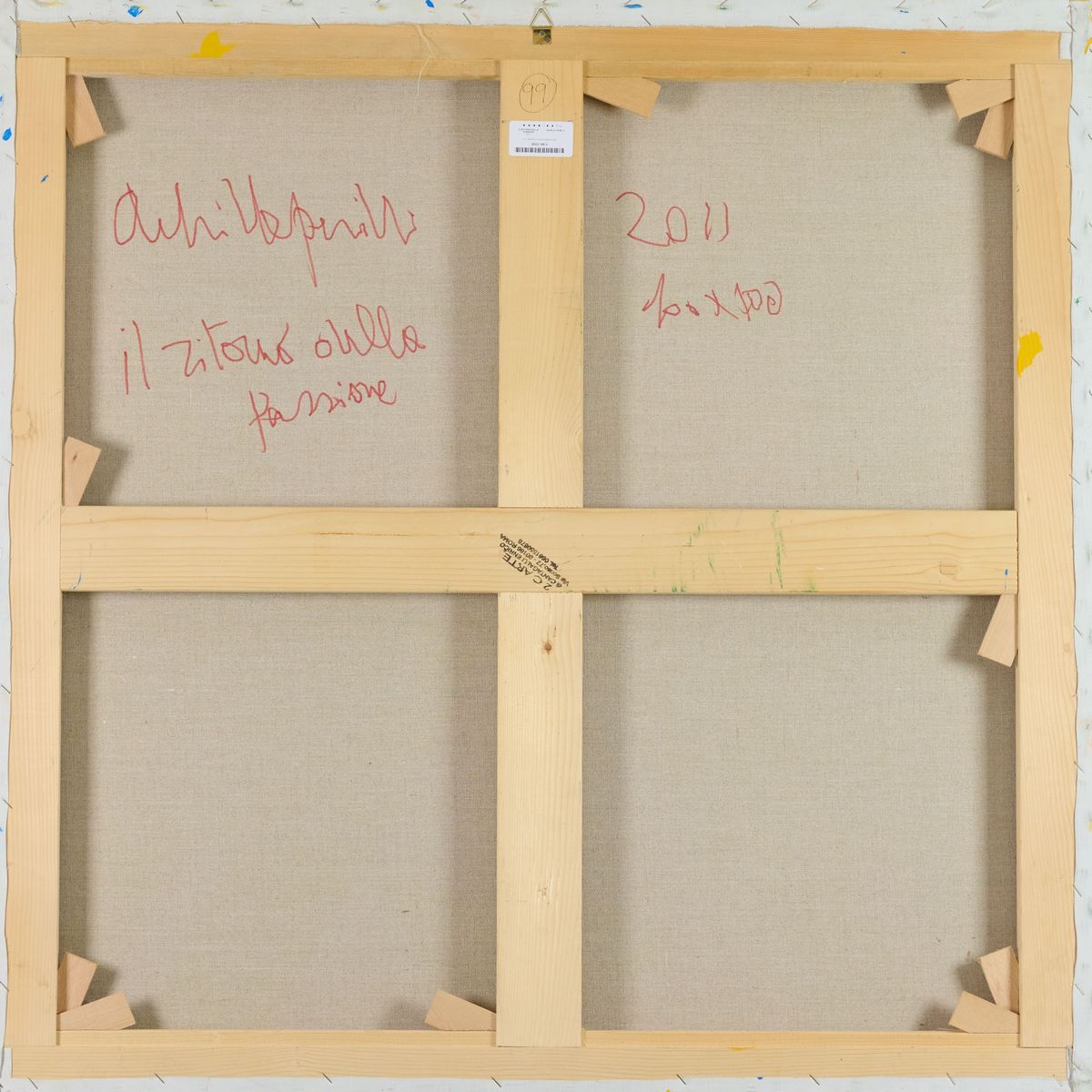 Il ritorno della passione