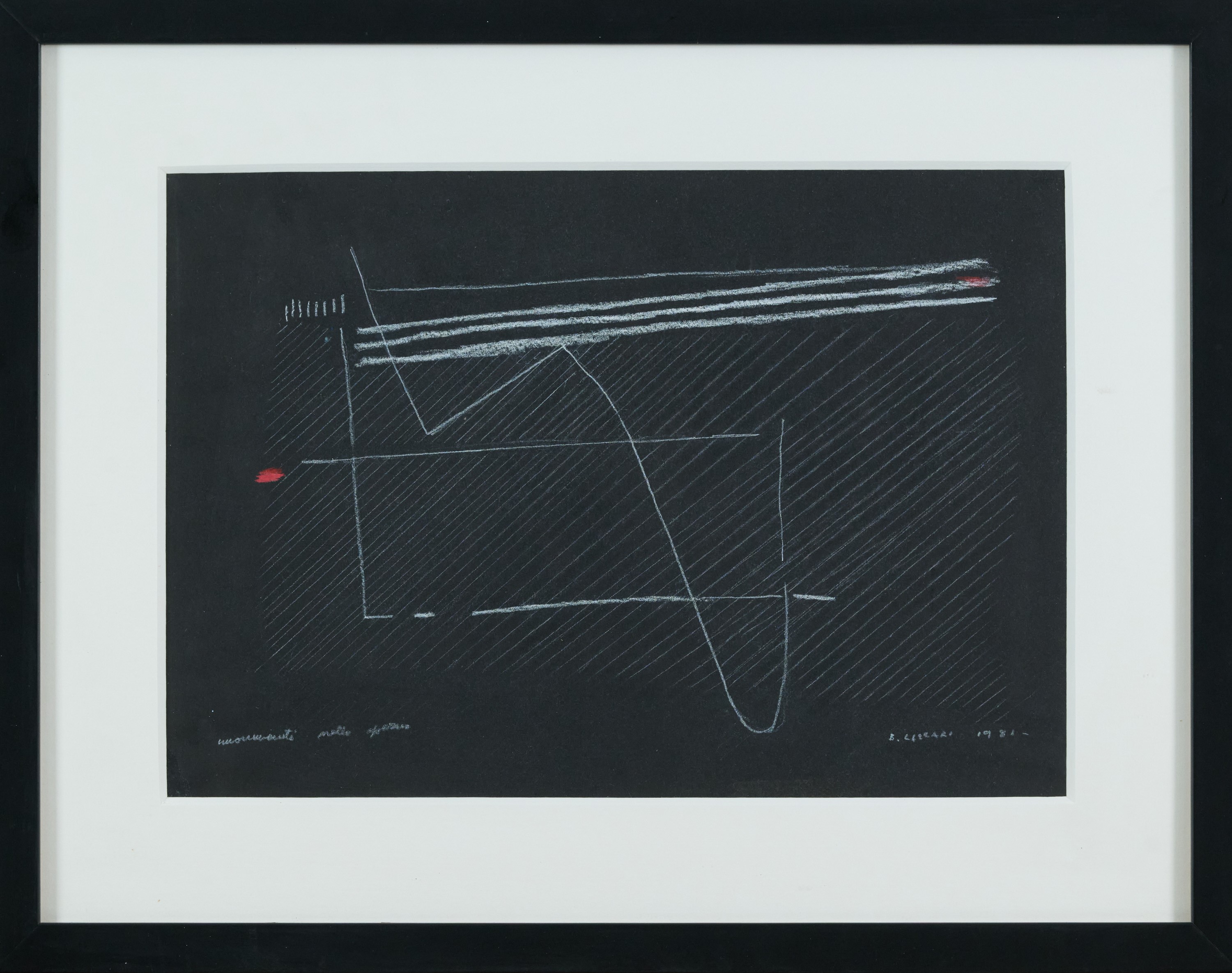 Momenti nello spazio