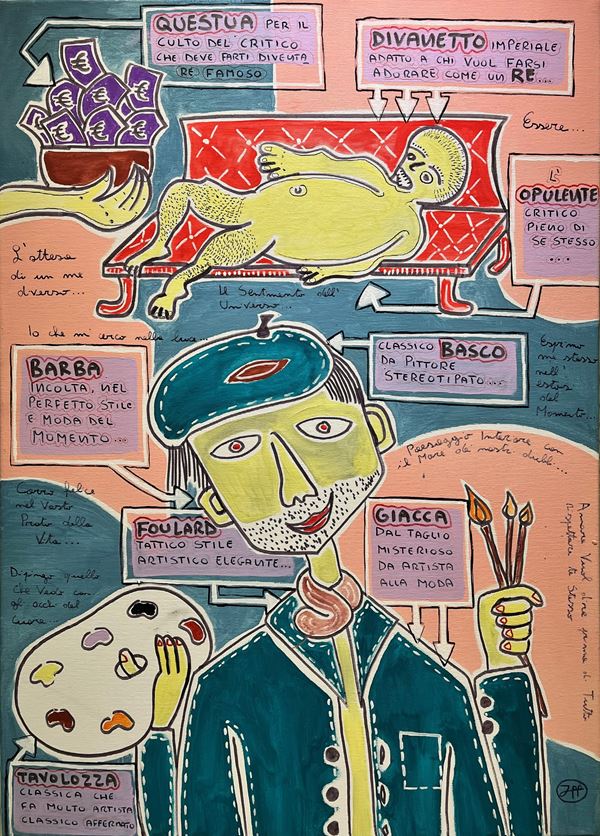 Filippo Biagioli - Titoli poetici per quadri brutti