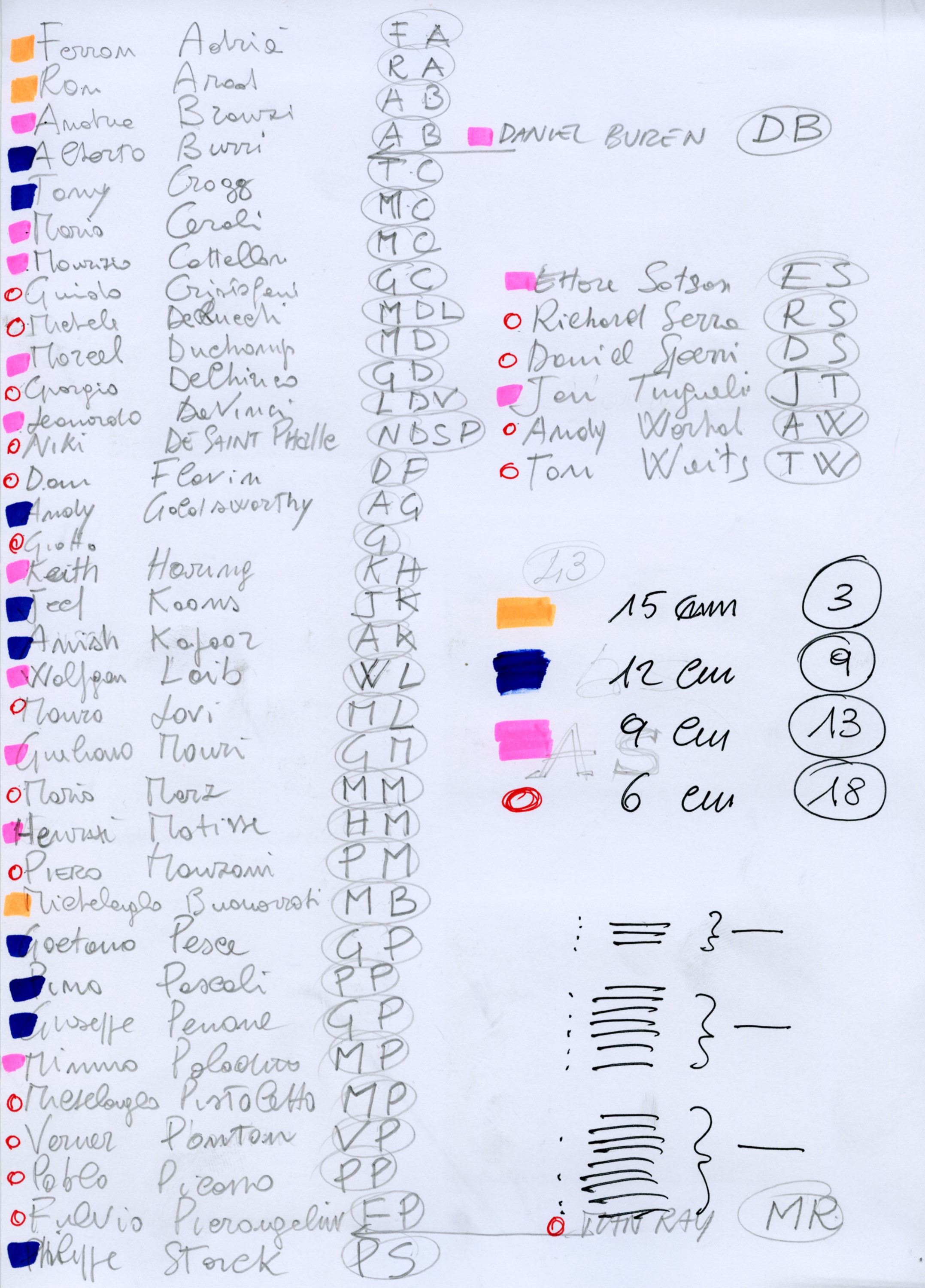 Andrea Salvetti - Apparita - Sommità delle influenze